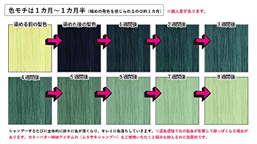 Farbe Butter Marineblau cb-NB