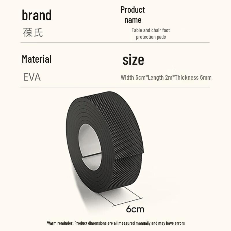 Cuttable Furniture Protection Mat Roll