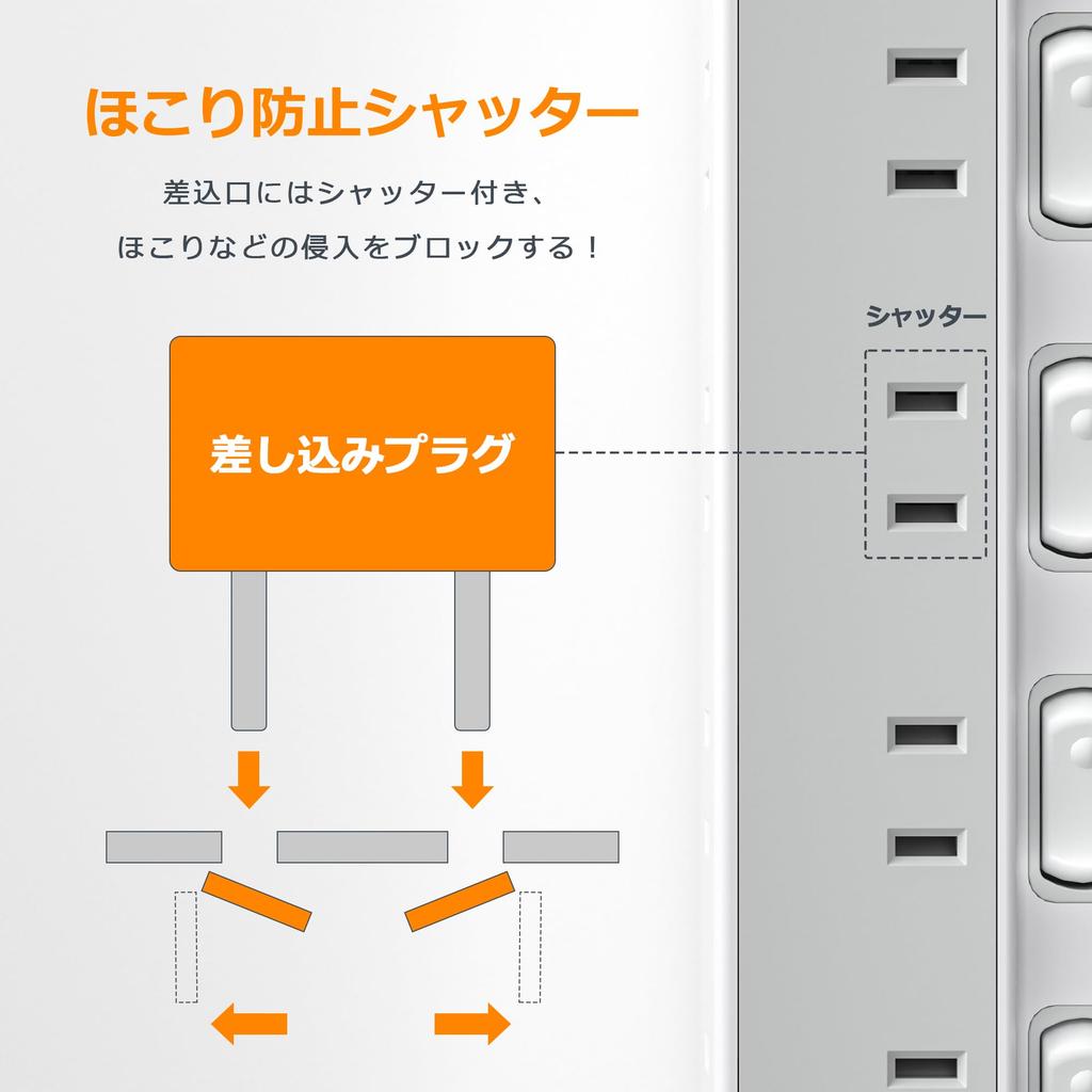 TESSAN 2m Magnetic Power Strip Extension Cord with Slim Plug, Octopus-Leg Outlets, and USB Included. 8 AC Outlets, 1 Type-C and 3 Type-A Ports, Perfec