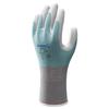 Workplace Safety Supplies – Safety Gloves