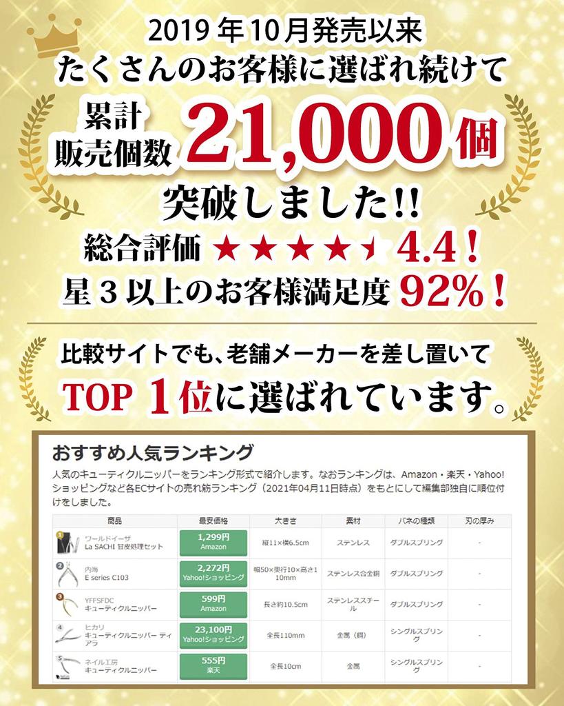 La SACHI cuticle treatment set for the authentic cuticle nipper pusher nail file hand care self gel nail cuticle cutter manicure hangnail