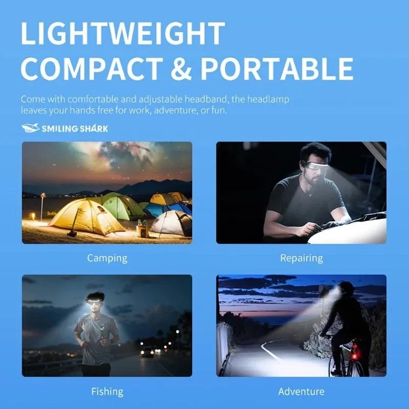 High Brightness LED Headlamp 90°Adjustable Job Site & Security Lighting 5 Modes Rechargeable Flashlight Wave Sensor Control