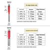 Bearing-Extended Double-Edged Straight Woodworking & Grooving Cutter Tool