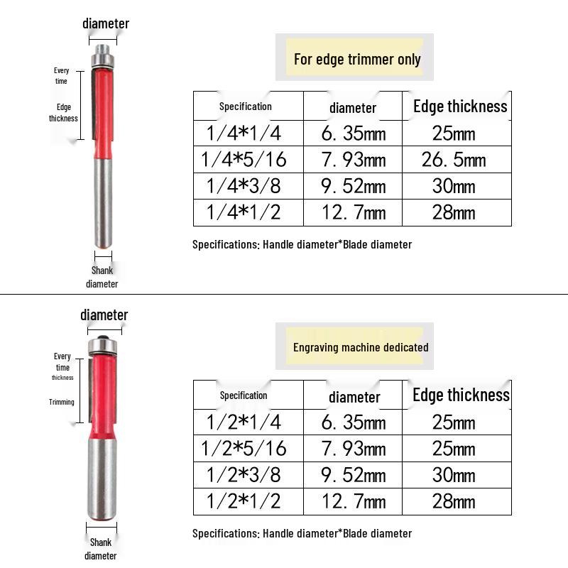 Bearing-Extended Double-Edged Straight Woodworking & Grooving Cutter Tool
