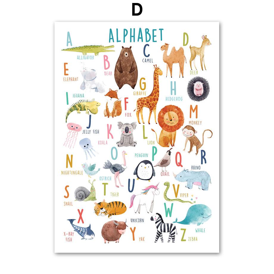 Animal World Map Alphabet Count Number Wall Art Canvas Painting Nordic Posters And Prints Kids Wall Pictures For Baby Room Decor