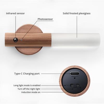 Intelligent Human Body Induction Night Light LED Rechargeable Corridor Cabinet Wall Lamp Household USB Powered Mobile Lighting