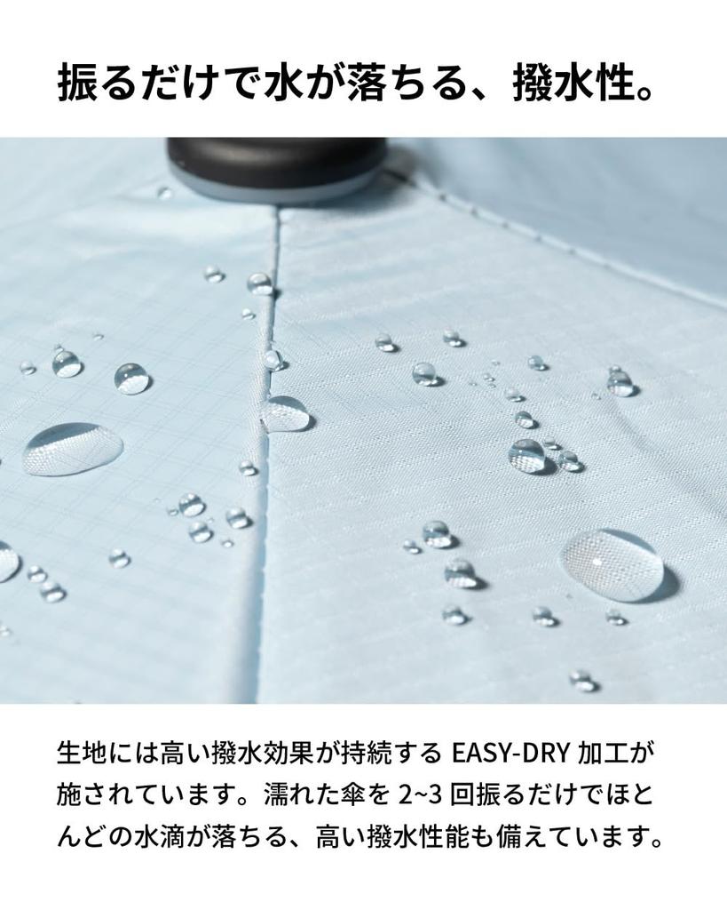 HEATBLOCK Pentagon Folding Sun Light UV Carbon Fiber and Aluminum for Men and [aso] Umbrella, Umbrella, 100% Blocking, 100% Protection,