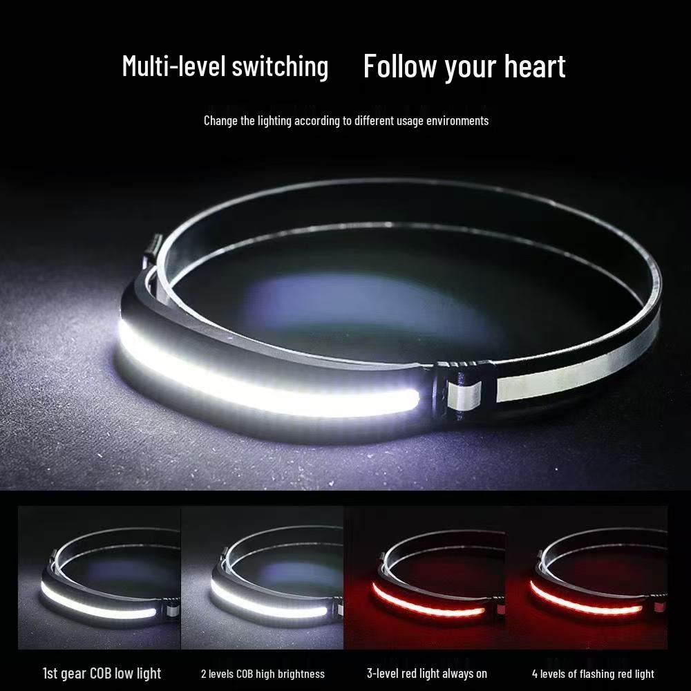 USB Rechargeable Running Headlamp with COB Work Light for Outdoor Camping