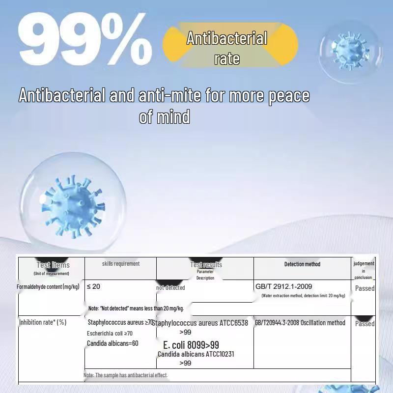 Xinjiang Cotton Summer Quilt: Lightweight, Machine-Washable, Cooling Blanket for Single or Double Beds