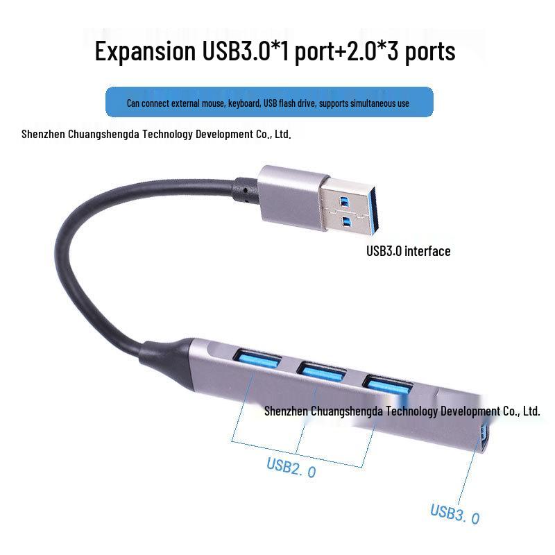 7-in-1 Type-C Expansion Hub with Multi-Functional Card Reader & Dual-Head Splitter