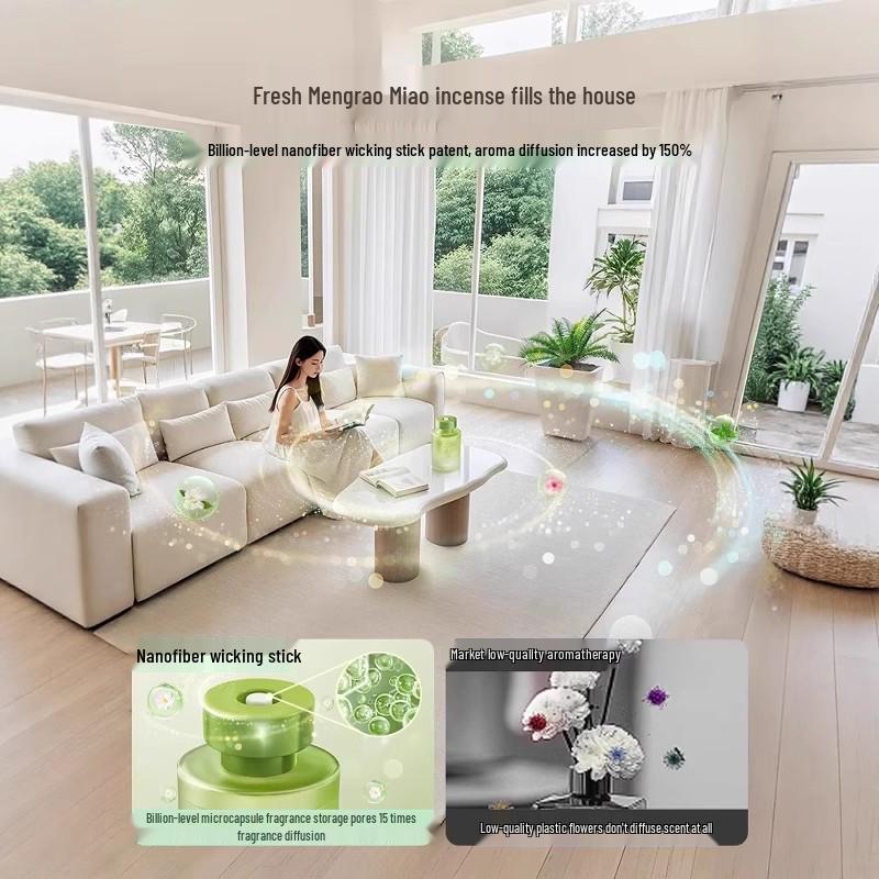 Premium Long-Lasting Indoor Essential Oil for Bathroom & Toilet with Free Shipping On First Order