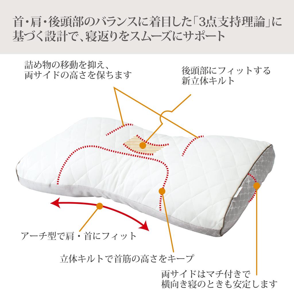 nishikawa Fine Smooth Tall Bincho Charcoal Pipe Quilt360 supports smooth tossing and turning Special structure fits the head Reduces strain on the