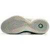 New LiNing Flash Strike 11 Anti Slip And Wear Resistant Coverage Low Top Basketball Shoes Men's Green ABAU053-8