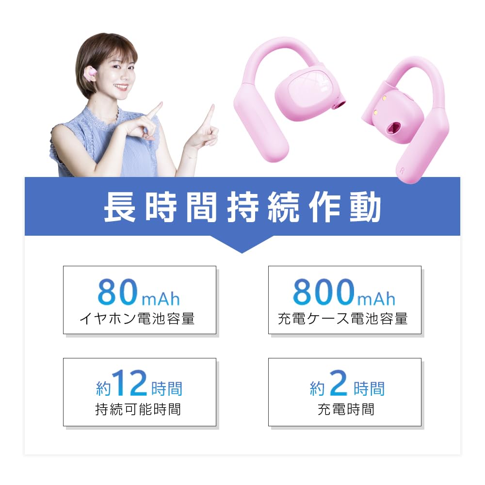 Fones de Ouvido SLuB com Condução de Ar, Headset Sem Fio Bluetooth 5.3, Tipo OWS, Orelha Aberta, Não Condução Óssea, Sobre a Orelha, Binaural, Esquerdo e