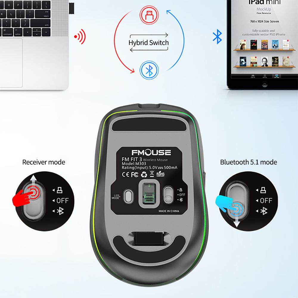 New Dual Mode Rechargeable Bluetooth 2.4G Wireless Mouse RGB Mute Mouse For Windows Mac IOS Android Laptop Tablet Phone PC