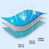 Cool Towel New Ice Cold Enduring Running Jogging Gym Instant Cooling Outdoor Sports Towel