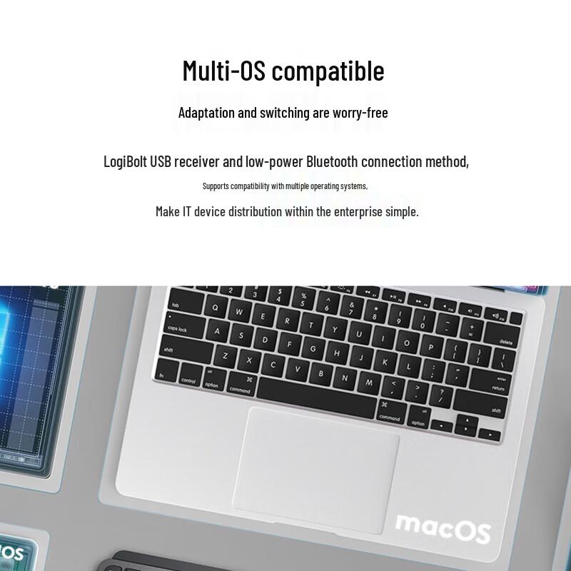 Logitech MX Anywhere 3S Silent Wireless Mouse