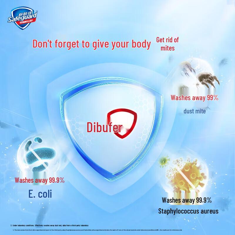 Safeguard Mint Antibacterial Bar Soap