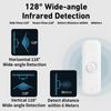 Tuya WiFI Sensor de movimento PIR Smart Human Body Home Sensor de roubo APP Controle remoto Smart Life para casa inteligente Trabalho com Alexa
