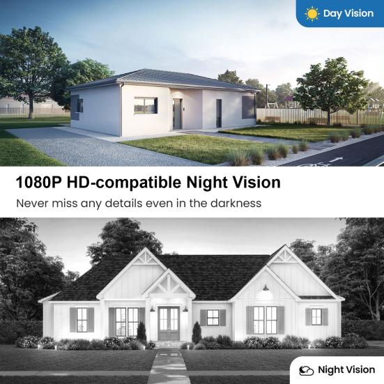 Wireless Safe Doorbell Camera 1080p Resolution Real-Time Communication AI Motion Detection Easy Installation Wi-Fi Video Doorbell