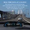 ZQKJ G3 GPS HUD Auto Speedometer Head Up Display Car Smart Digital Alarm Reminder Meter Electronics Accessories for All Cars