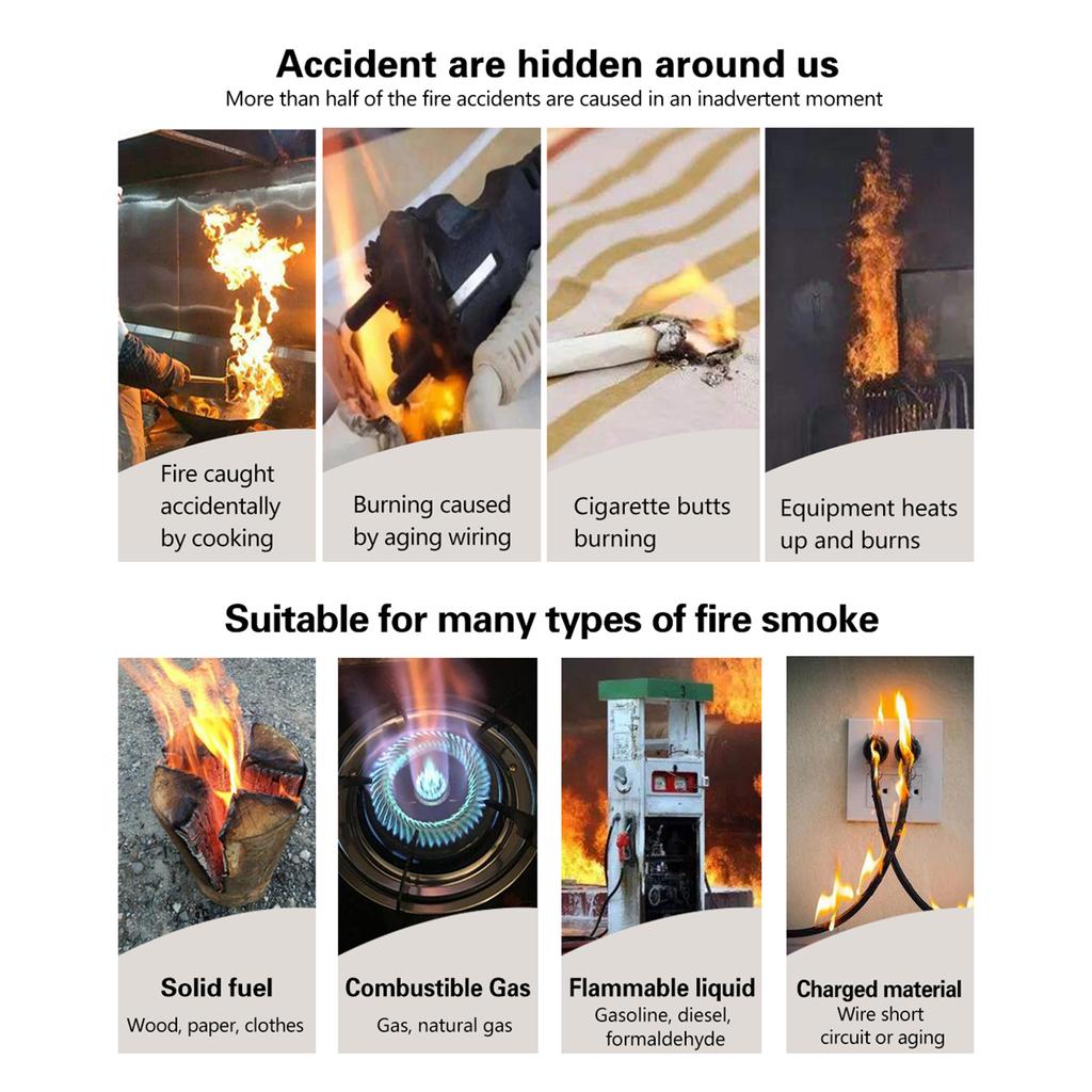 TUYA Smoke Detector Wireless White Color Smoke Sensor Highly Sensitive alarm fire for Home Alarm