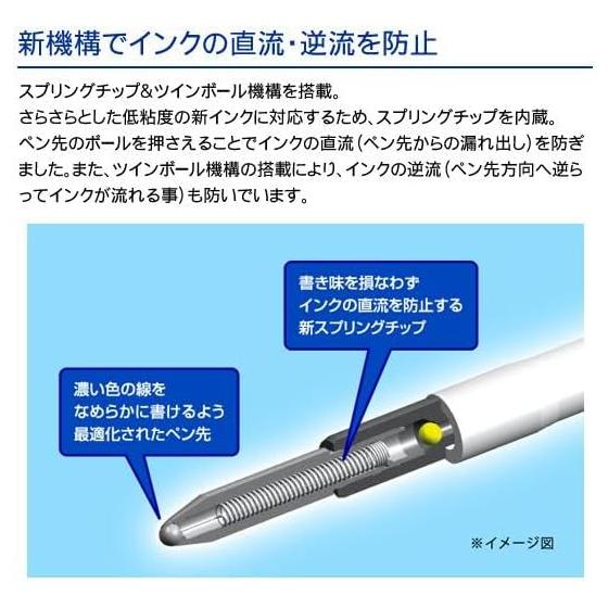 [Sold as a set of 4] Oil-based ballpoint pen Jetstream Standard 0.5mm 2 black 2 red SXN15005.24 / SXN15005.15 Bulk purchase Retractable oil-based