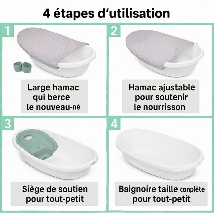 INGENUITY Baignoire bébé évolutive, extra-large avec transat bébé hamac en tissu doux et support bébé assis de 0 a 24 mois