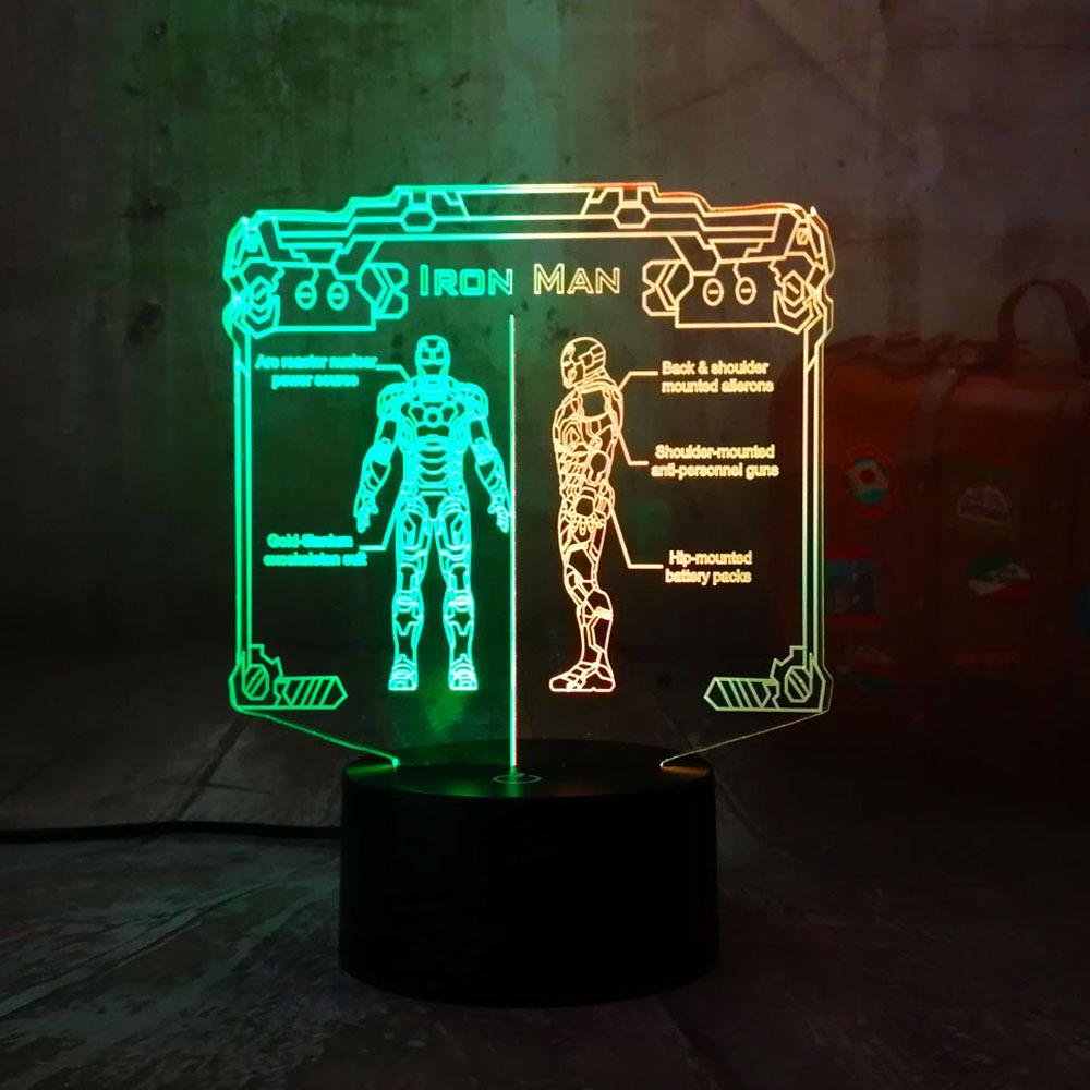 

3D Avengers Iron Man & Captain America LED Night Light for Kids Board Only