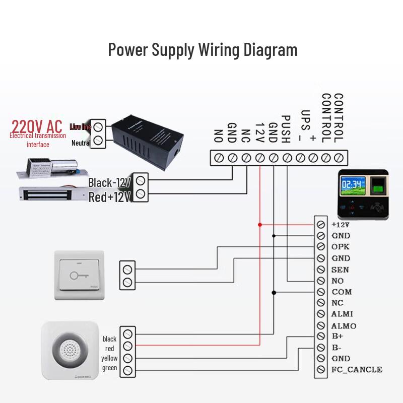 Realand D06 Access Control Power Supply CN plug (adapter included)