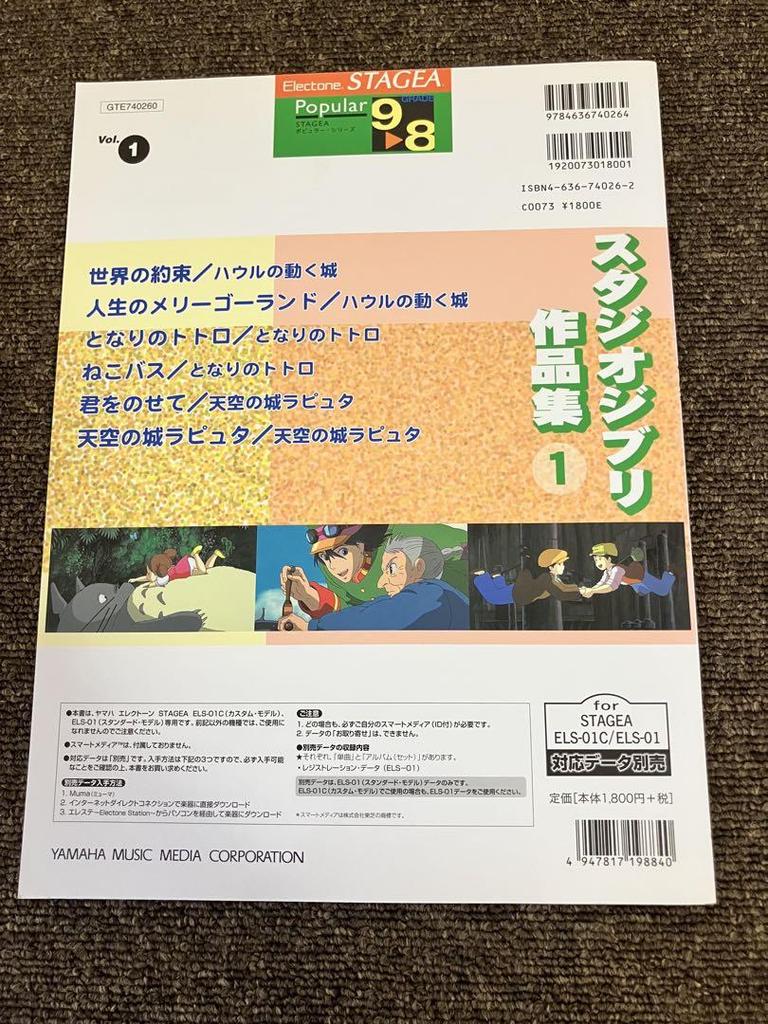 [USED] Electone sheet music for grades 9 to 8, 5 books, Studio Ghibli collection, etc.