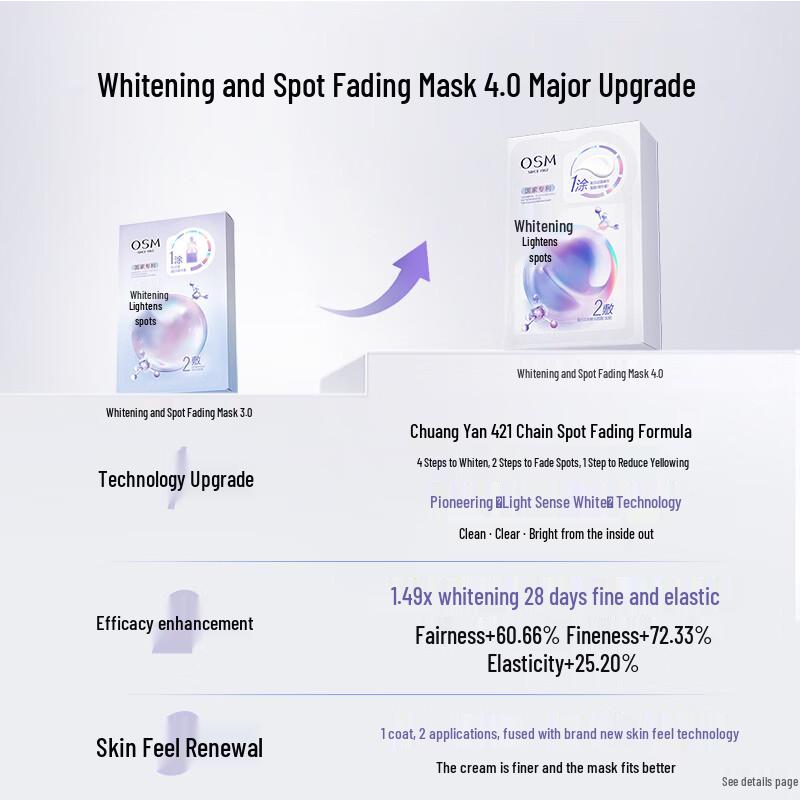 OSM Pearl Niacinamide Brightening & Hydrating Mask
