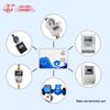 Ludao ZSLX-100IC Smart Prepaid IC Card Water Meter (CN Version)
