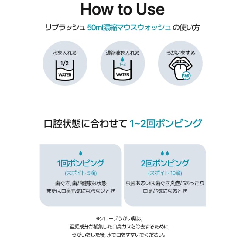 Japanese ReBrush Bad Breath Tea Tree Concentrated Dental Liquid Korean 50ml [Official Product] (ReBrush) Eliminator, Fragrance, Mouthwash, Rinse,