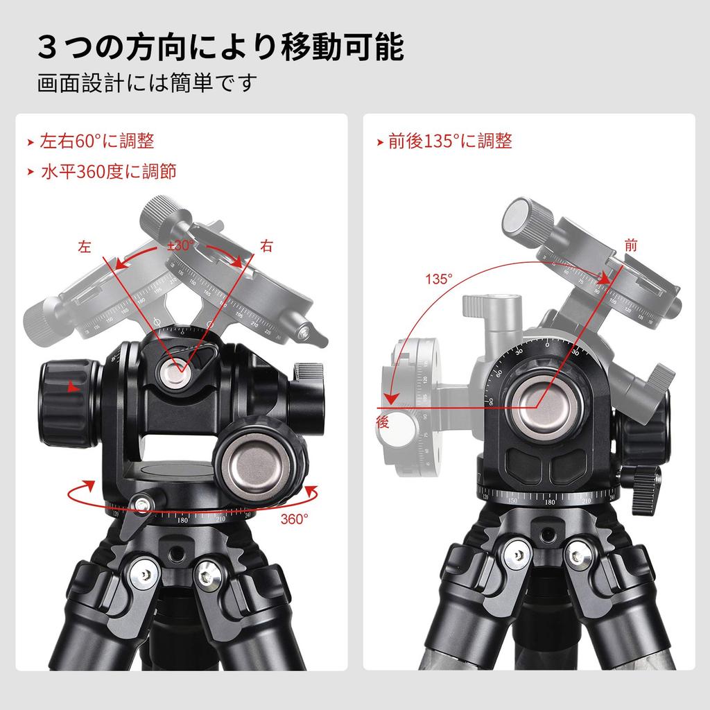 SWFOTO geared tripod panoramic head with a load capacity of up to ideal for architectural and landscape GH-PRO 5kg, photography.
