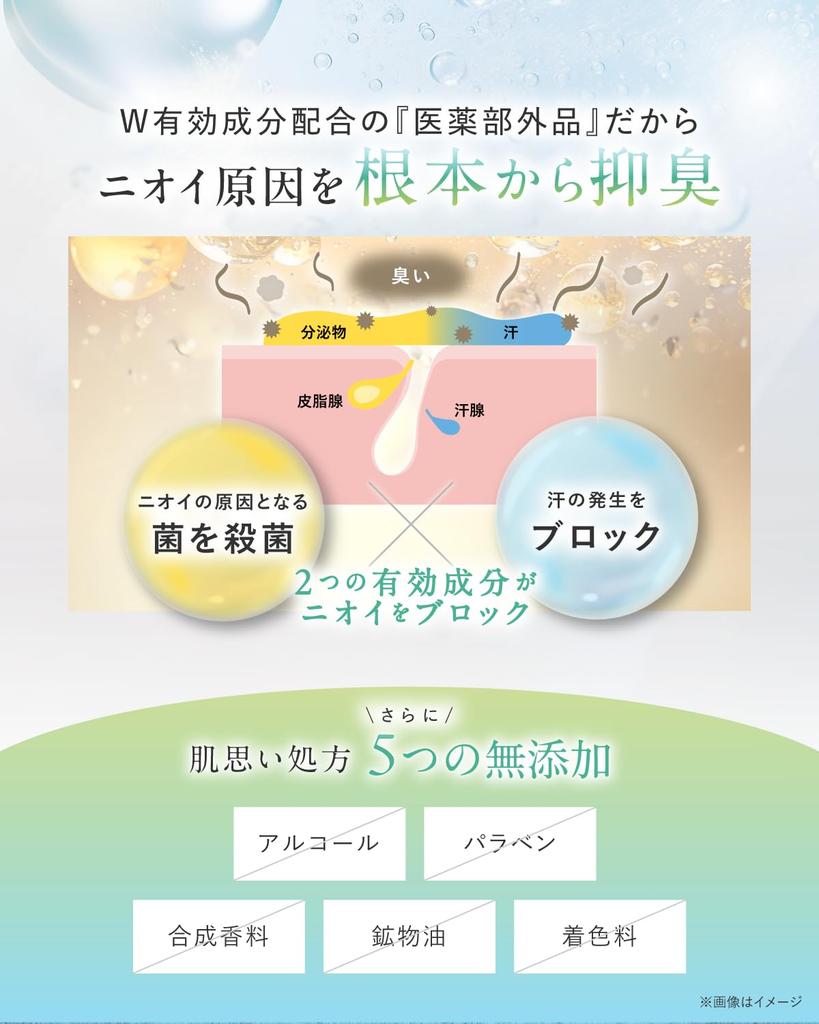 IBIZA Antiperspirant Underarmssvettespray for Sensitiv Kraftig Antiperspirant Lukt Botanisk Grønt Tre Områder, Deodoriserende, Spray, Kontroll, Duft,