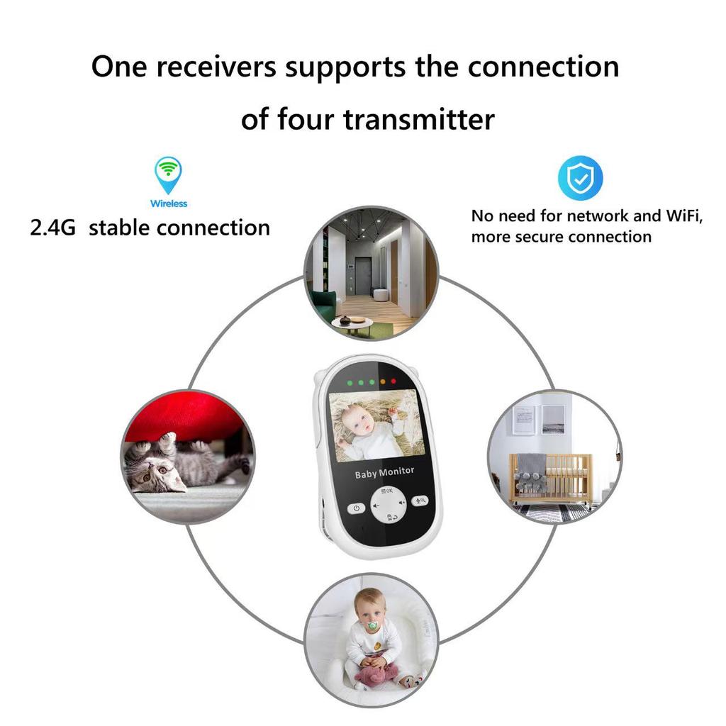 2.4-inch Two-Way Audio Baby Monitor with Lullabies