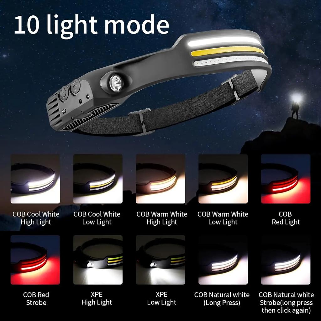 USB Rechargeable Head Torch Induction Headlamp COB LED Sensor Head Lamp Built-in Battery Flashlight 10 Lighting Modes Headlight