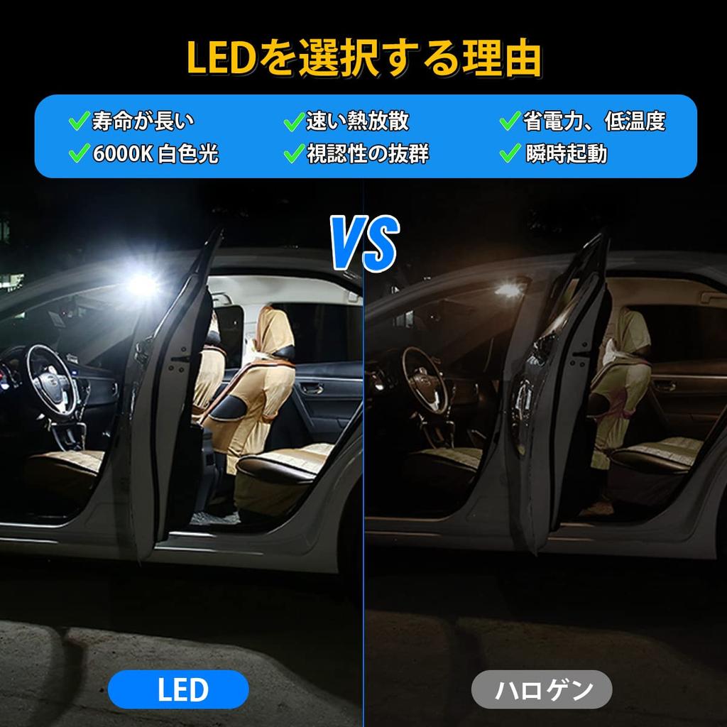 T10 LED, White, Explosive Light, Built-in Canceller, Position Lamp, Number Light, Room Lamp, Heavy