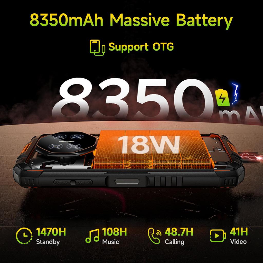 DOOGEE Fire3 Pro Rugged Smartphone Android 15, 16GB+128GB/2TB, 8350mAh, 5.5" HD+ Display, 16MP+8MP,  Dual SIM 4G/NFC/IP68/OTG/FACE ID/GPS/Widevine L1