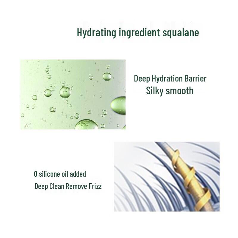 Syoss Hydrating & Smooth Shampoo Twin Pack
