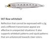 Maria Rerise S130 70 Grams Sinking Lure B04C (5604)