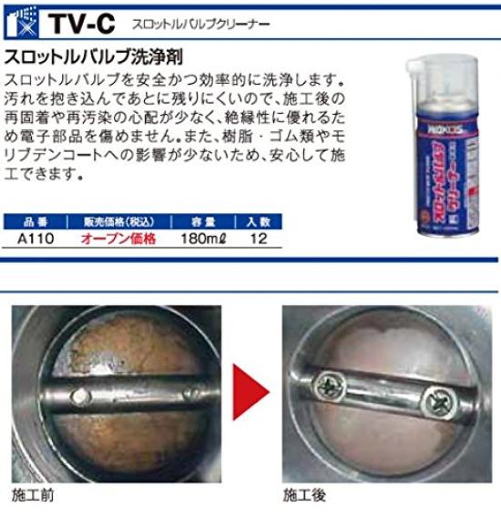 Throttle Valve Cleaner A110 with Dedicated Brush and Long Nozzle WAKO'S TV-C
