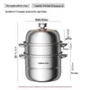 Shibazuo Smart 3-Layer Steamer Pot