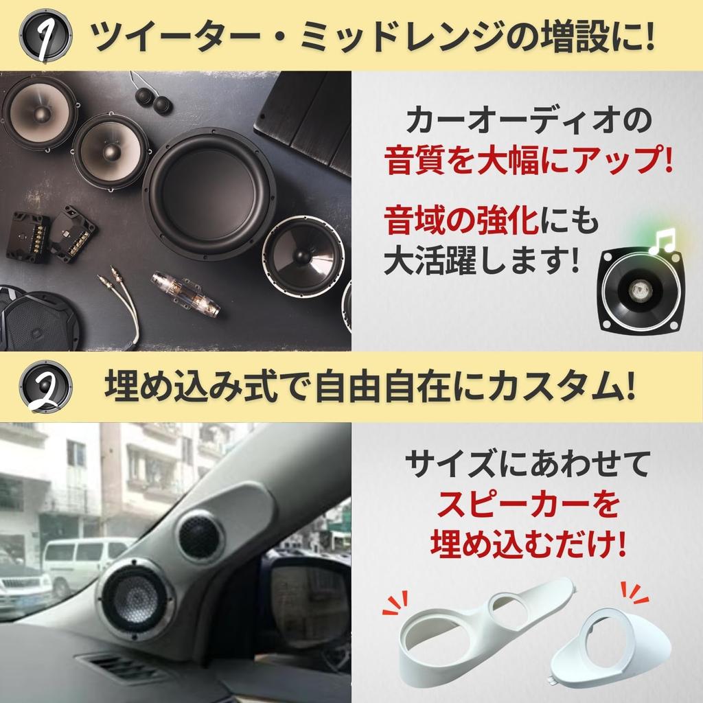 Shymie Car Speaker Car Speaker Tweeter Speaker Left and Right Type Mount, Unit, Speaker, Stand, A-Pillar, Set, Resin, 1-Hole