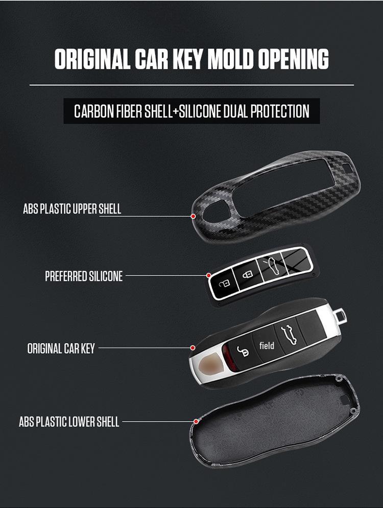 Porsche Koolstofvezel Sledecover voor Panamera, Cayenne, Macan, 718, Taycan