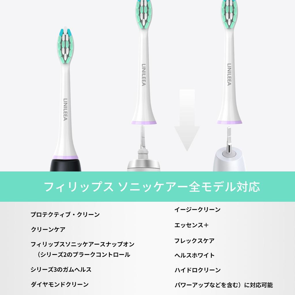 LINILEEA Compatible Philips Sonicare Electric Toothbrush Replacement Plaque Compatible with and Regular Pack of 8 Brushes, Removal, DiamondClean,