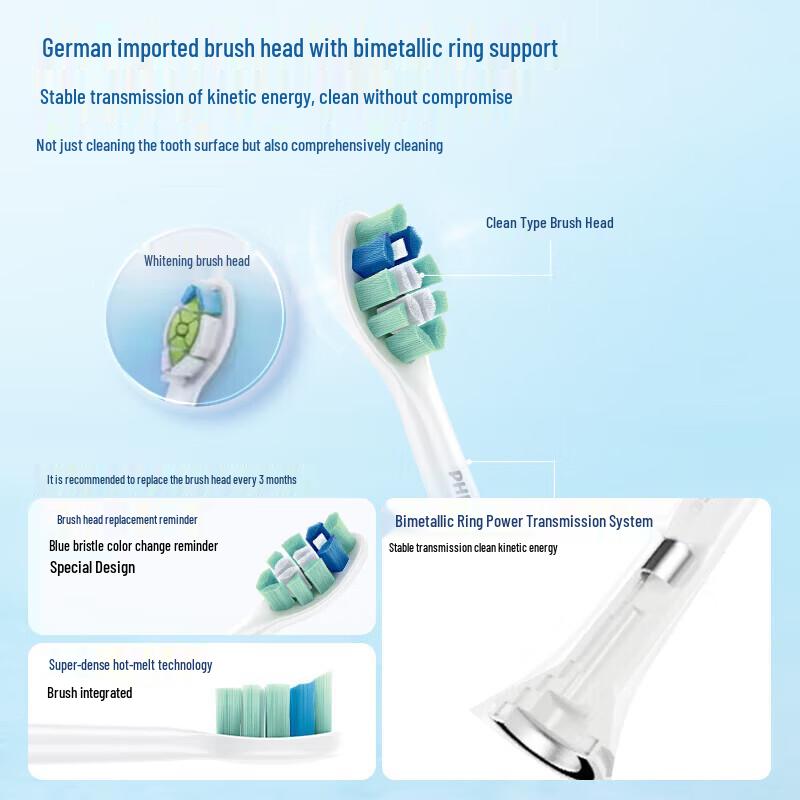 Philips DiamondClean Series 3 Pro Sonic Electric Toothbrush CN plug (adapter included)
