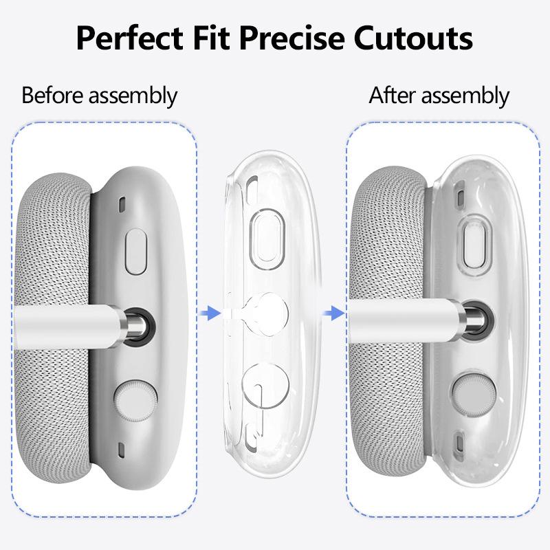 AirPods Max TPU Over-Ear Headphone Protective Case (Three-Piece Set)