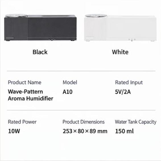 Flammen-Aroma-Diffusor Luftbefeuchter – 7-farbiges LED-Kerzenlicht, 130 ml Ultraschall-Kaltnebel-Ätherisches Öl-Diffusor für Schlafzimmer Büro Schreibtisch